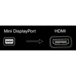 Adaptador Mini Displayport a HDMI conectado a un ordenador portátil Mac