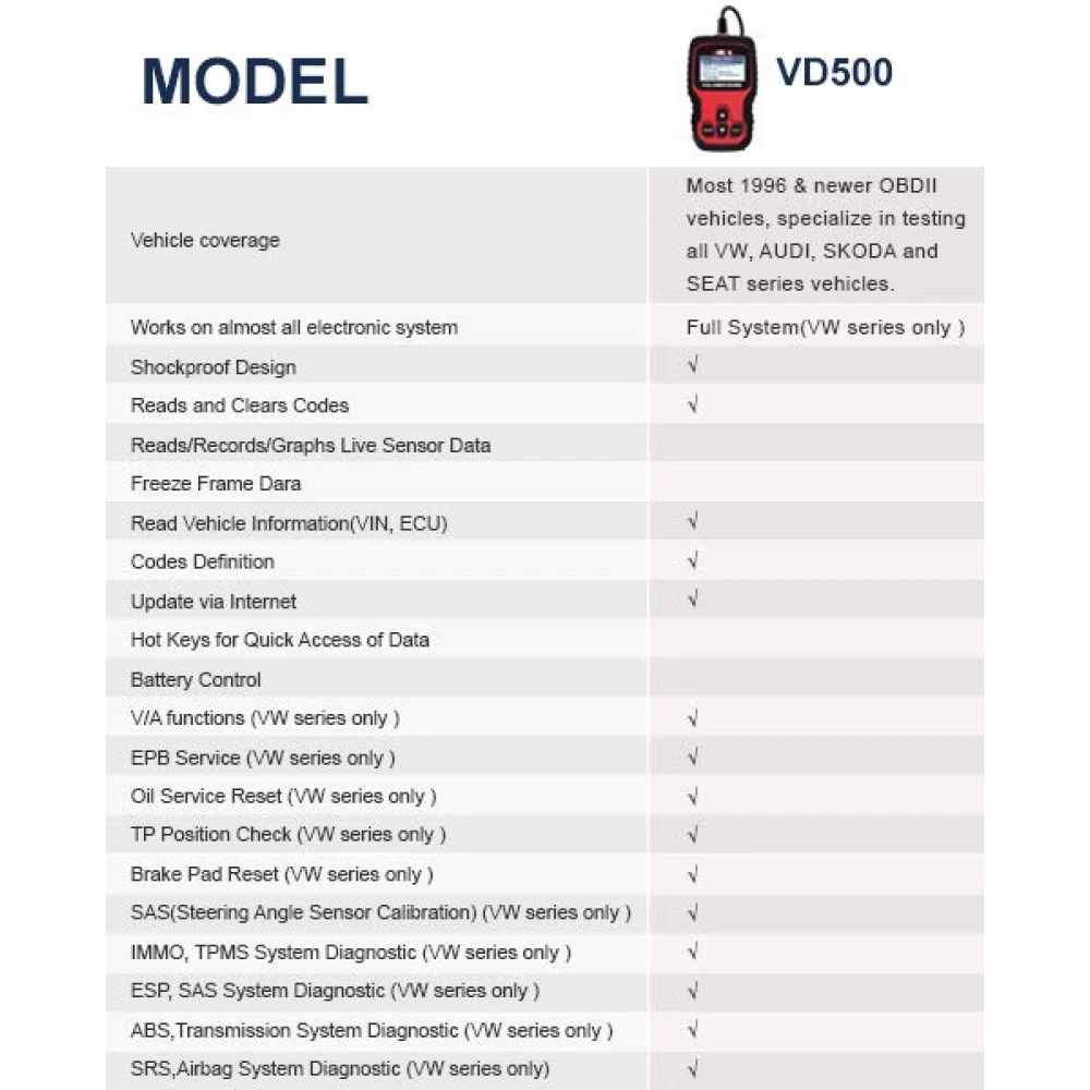 Ancel VD500 OBD2 för VW, Audi, Seat och Skoda - kodläsare
