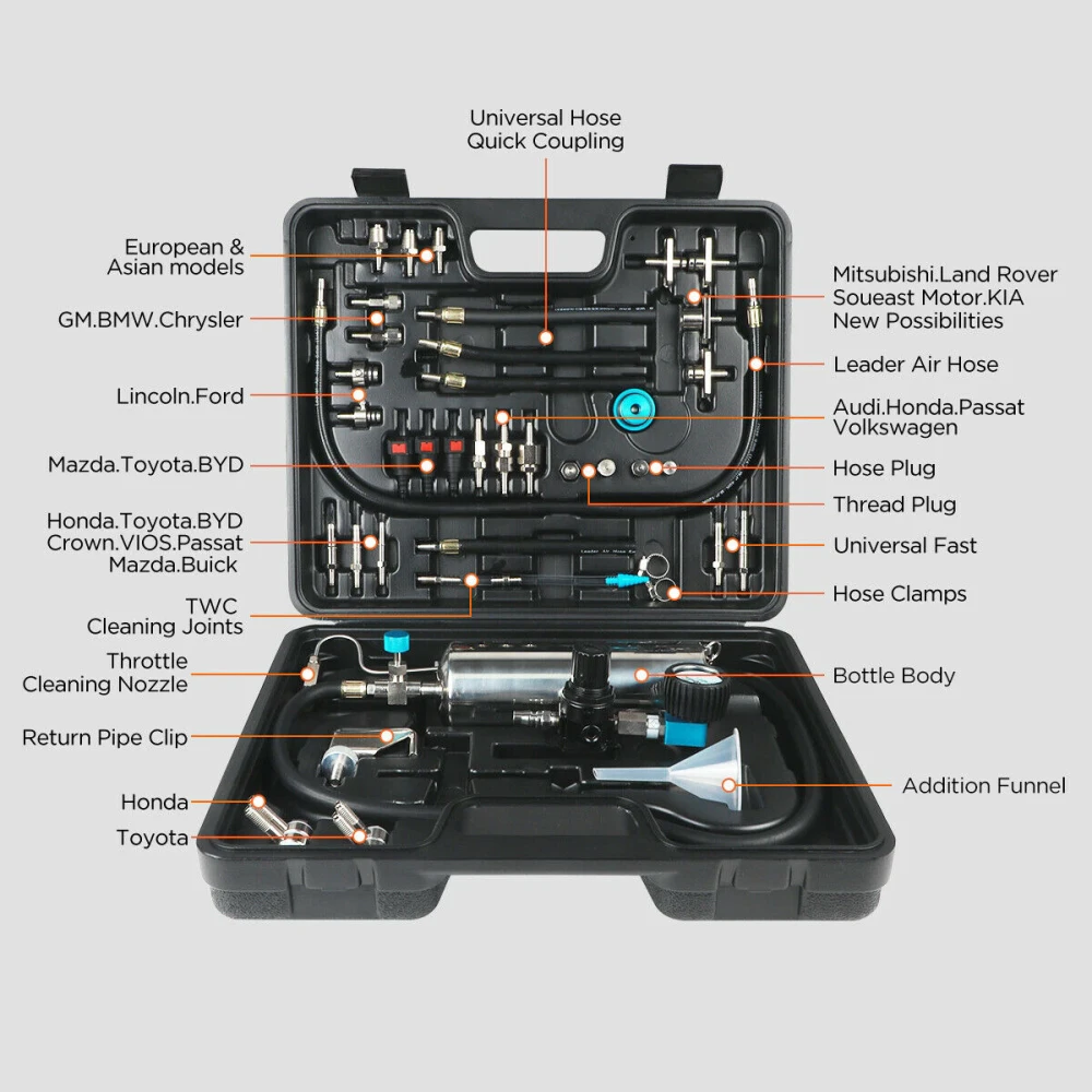 AUTOOL C100 bränslerengörare för bensin med adaptrar