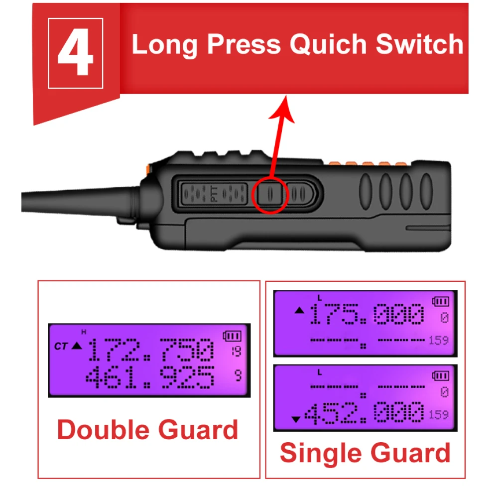 Baofeng UV9R Plus walkie-talkie med lång räckvidd och 160 kanaler