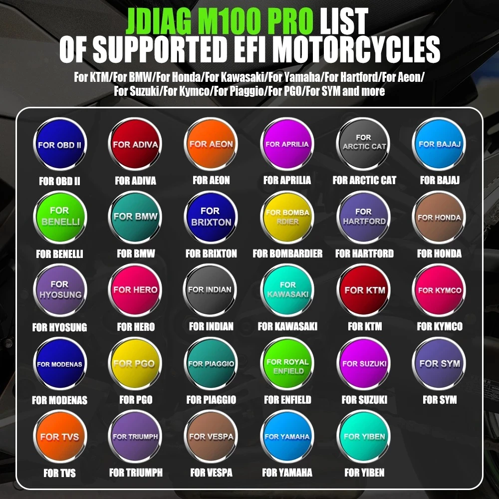 MC OBD-diagnosskanner JDiag M100 Pro för KTM Honda Yamaha Kawasaki BMW