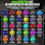 MC OBD-diagnosskanner JDiag M100 Pro för KTM Honda Yamaha Kawasaki BMW
