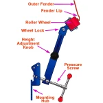 Fender Roller för att rulla ut hjulhus - TSX TOOL