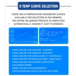 Infraröd reflowugn T-962A Puhui V2.0 för SMD och BGA