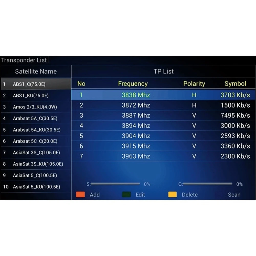 Kii Pro dubbel tuner DVB-S2 DVB-T2 Android TV Box 2GB/16GB 4K