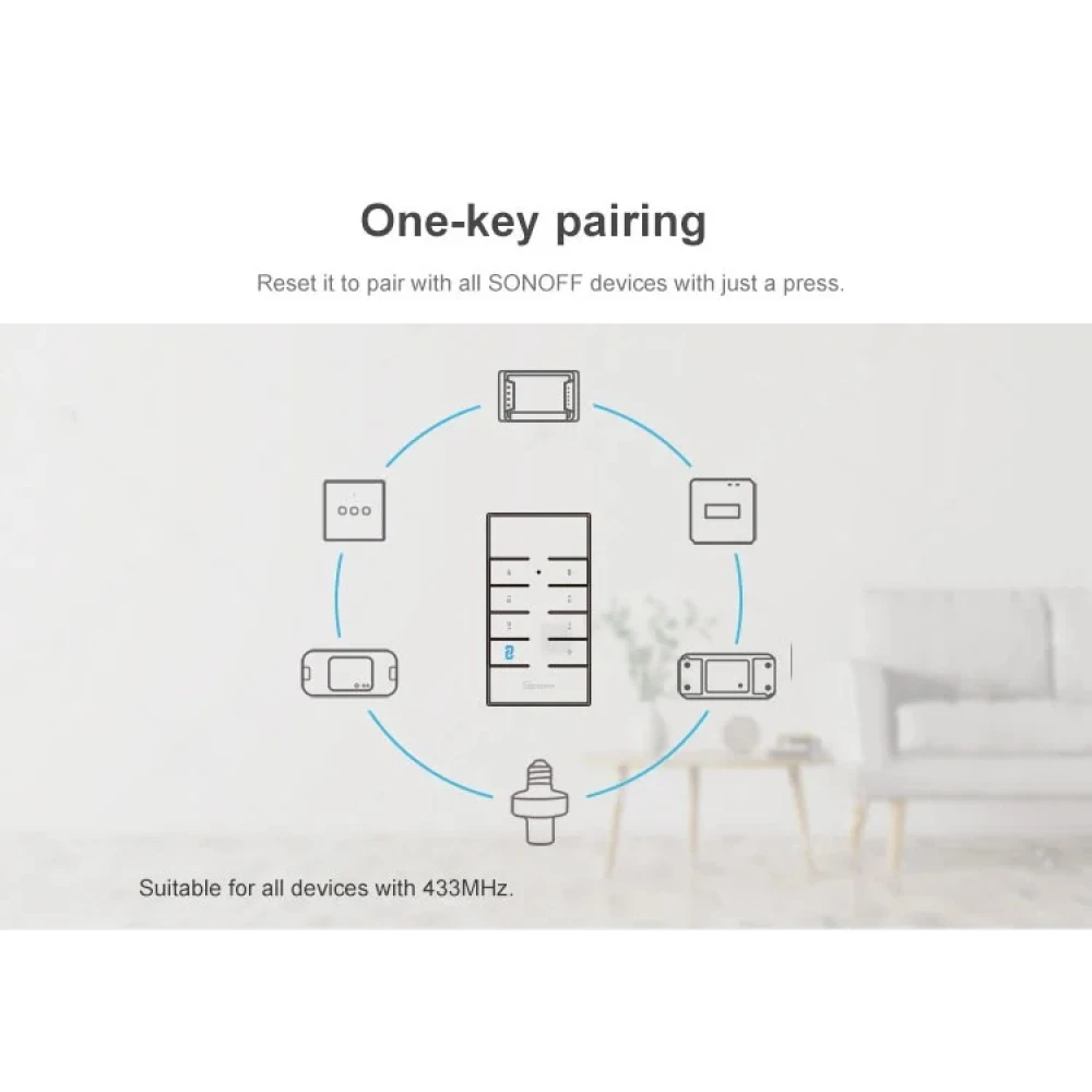 SONOFF RM433R2 fjärrkontroll för 433MHz RF-styrning