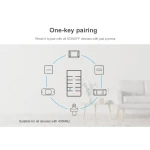 SONOFF RM433R2 fjärrkontroll för 433MHz RF-styrning