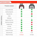Ancel AS500 OBD2-scanner diagnosverktyg för bilar