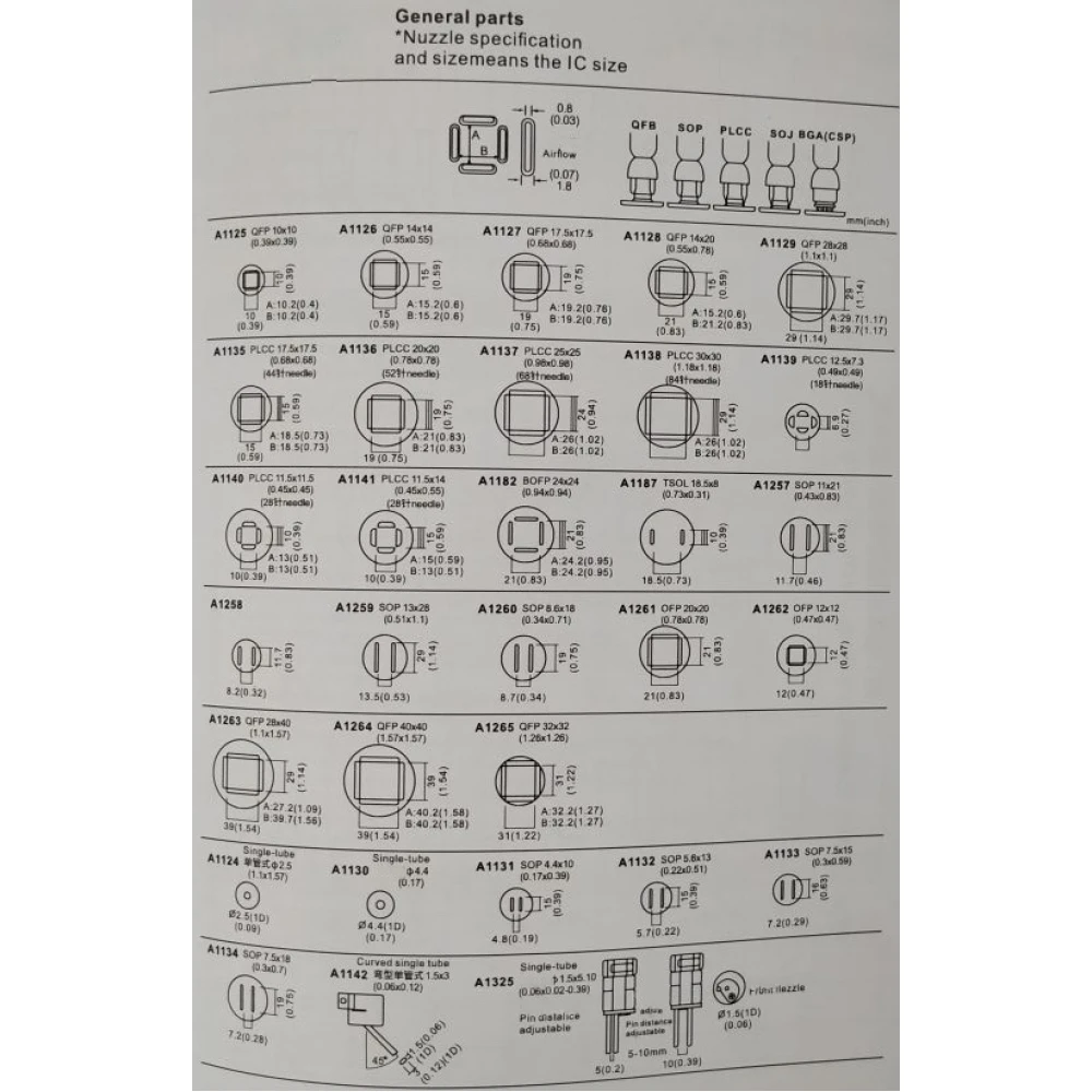 Mlink H7 3-i-1 lödstation med varmluft och DC-nätaggregat