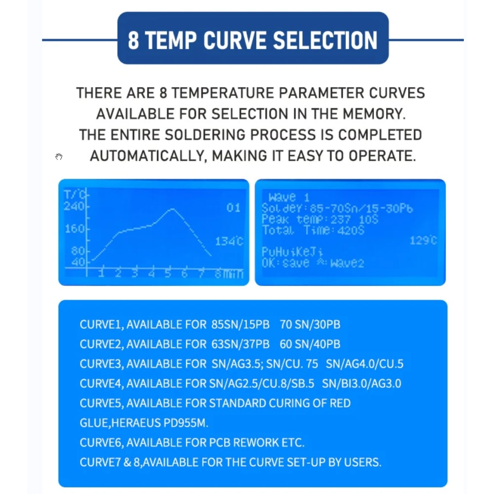 Puhui T-962 V2.0 infraröd reflowugn för PCB och SMD BGA