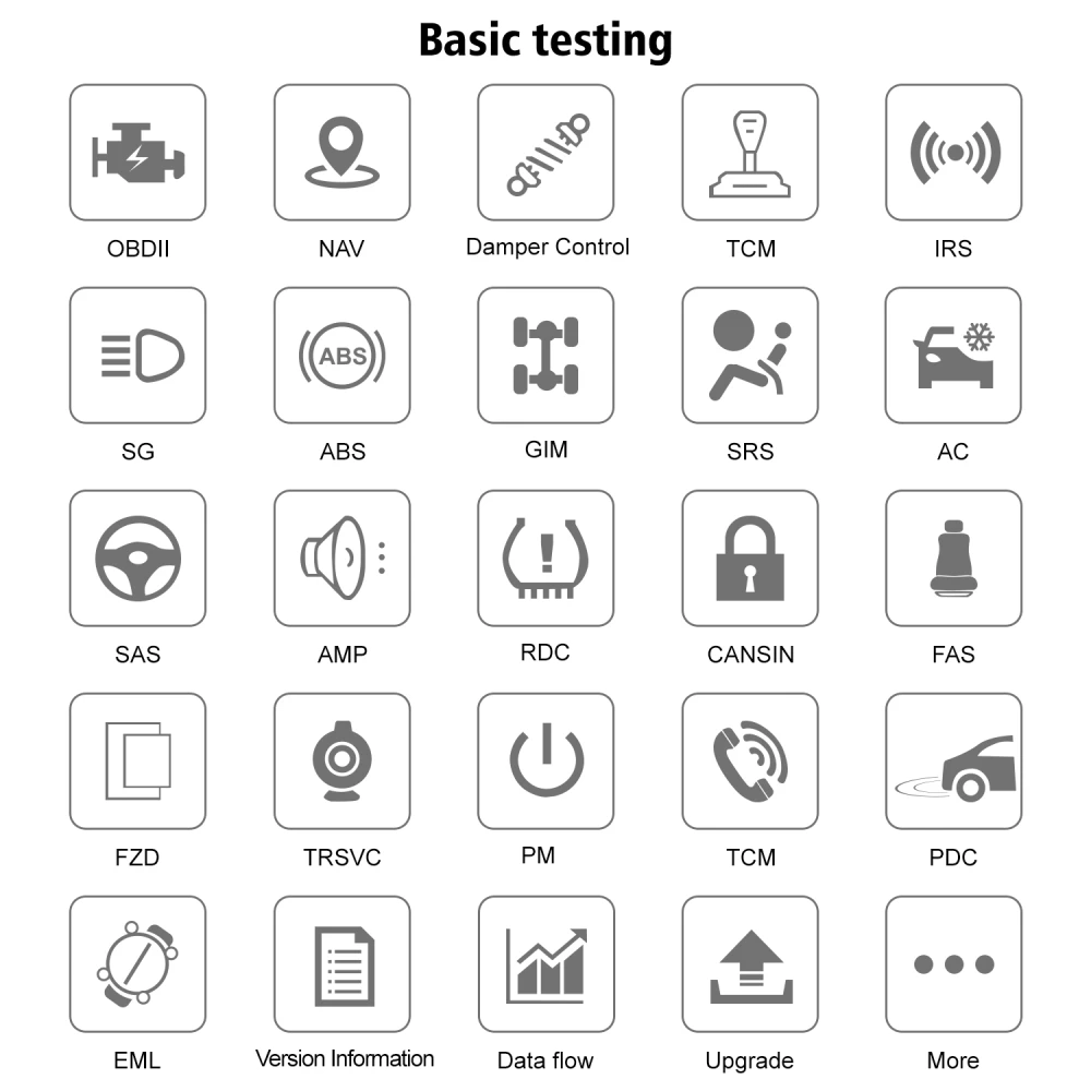 BMW diagnosscanner Konnwei KW480 - OBD2-verktyg för BMW