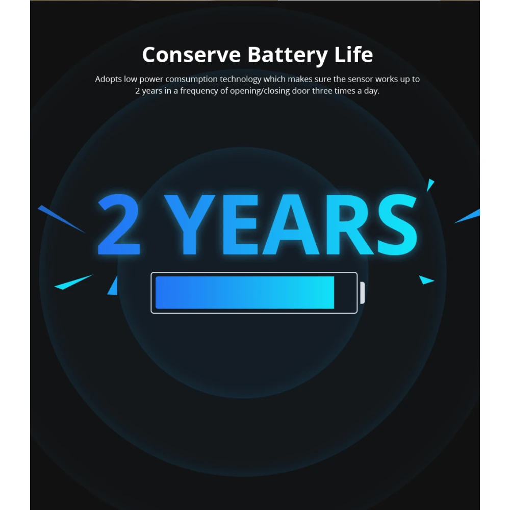 Trådlös dörr- och fönstersensor SONOFF DW2 RF för hemlarm