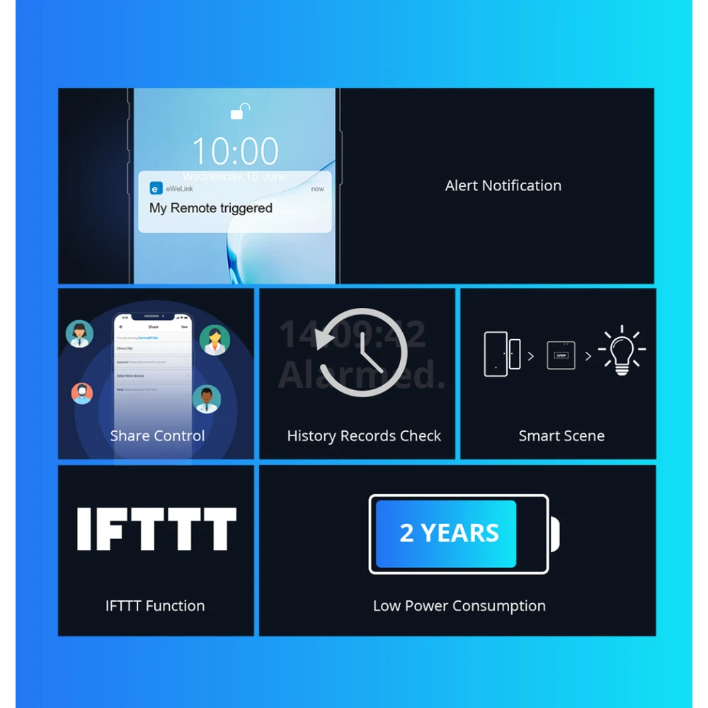 Trådlös dörr- och fönstersensor SONOFF DW2 RF för hemlarm