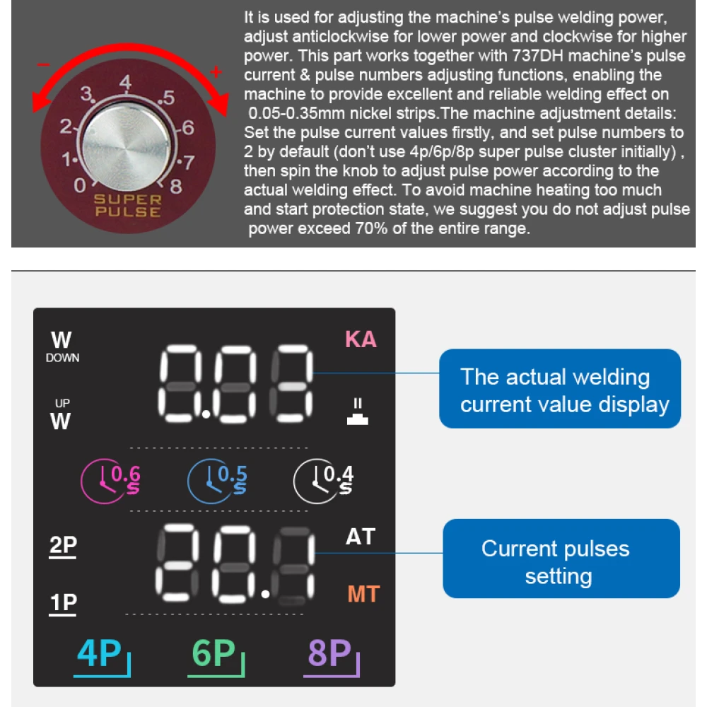 Sunkko 737DH punktsvets för litiumbatteri 18650 14500 21700