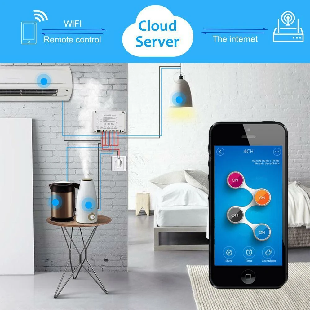 Sonoff 4CH Pro R3 WiFi-brytare 4 kanaler för smart hem