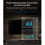 SONOFF DUAL R3 smart dubbelbrytare med effektmätning