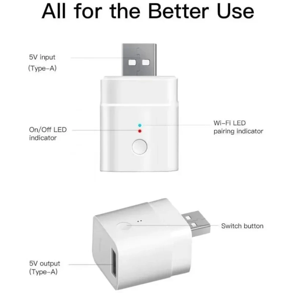 SONOFF Micro smart USB-adapter för fjärrstyrning och automation