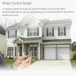 SONOFF PIR2 infraröd rörelsesensor för hemmet