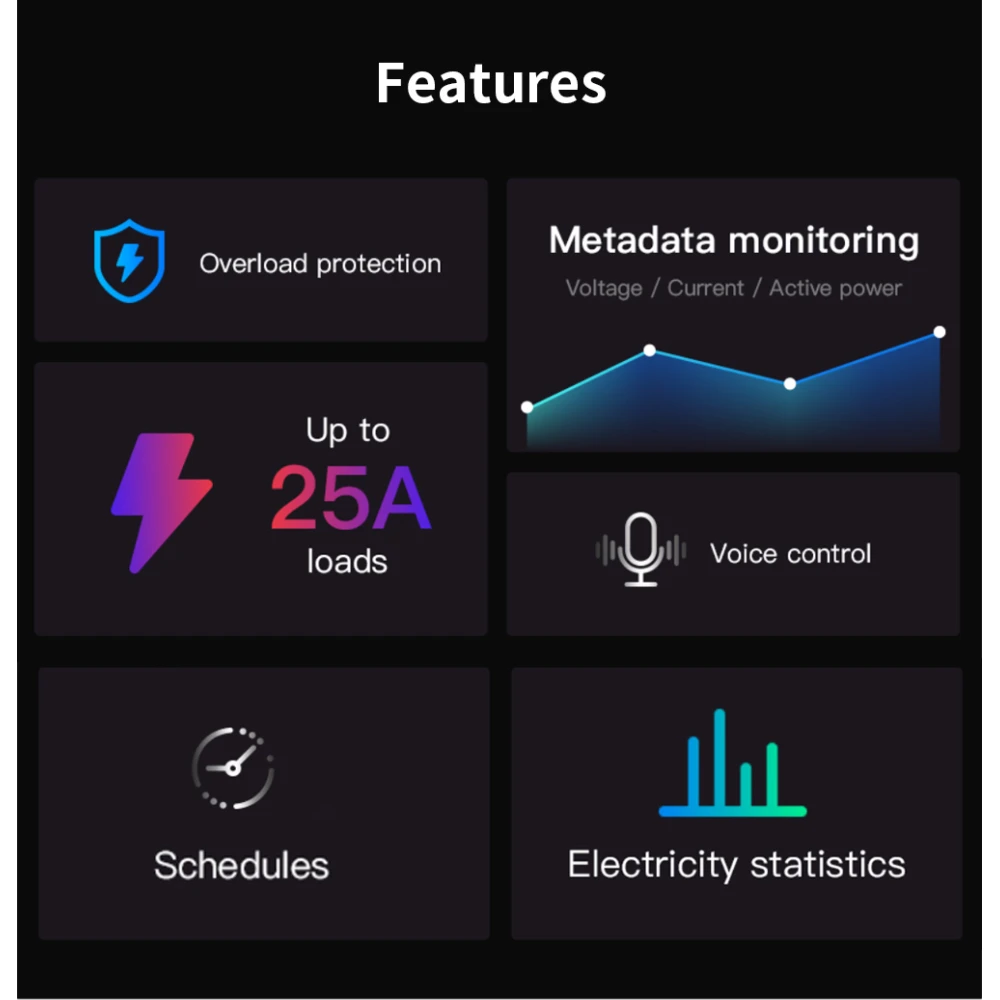 SONOFF Pow R3 - Smart WiFi-brytare med hög effekt och mätning