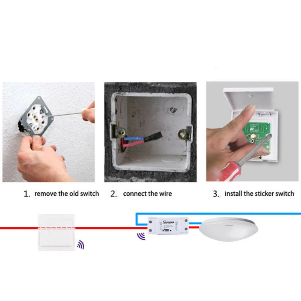 Sonoff Pulsador Interruptor 433Mhz Control Remoto Inalámbrico RF detalle del transmisor