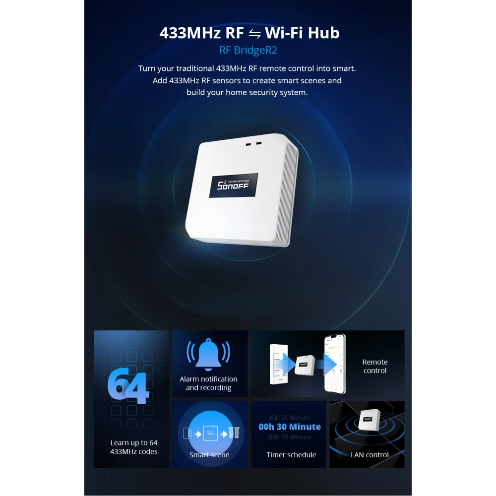 Sonoff RF Bridge R2 433MHz WiFi - RF till WiFi-brygga