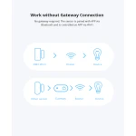 SONOFF SDW2 WiFi trådlös dörr- och fönstersensor
