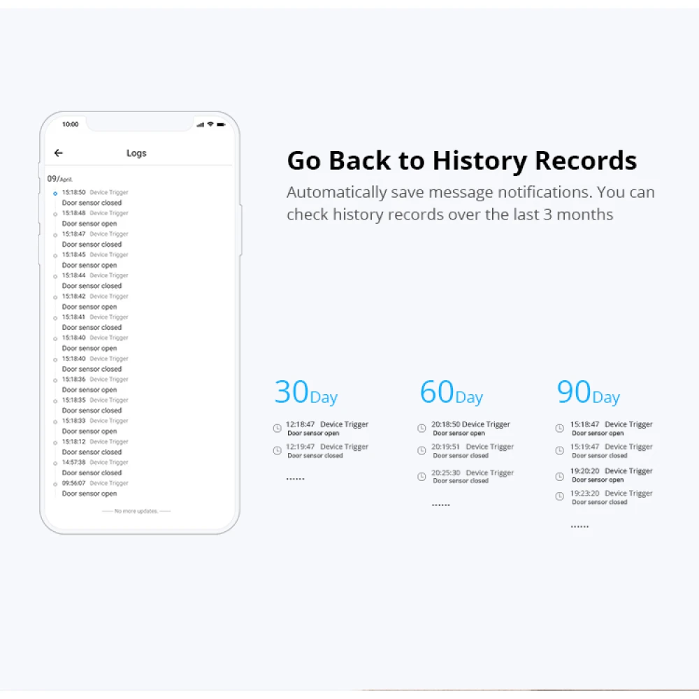 SONOFF SDW2 WiFi trådlös dörr- och fönstersensor