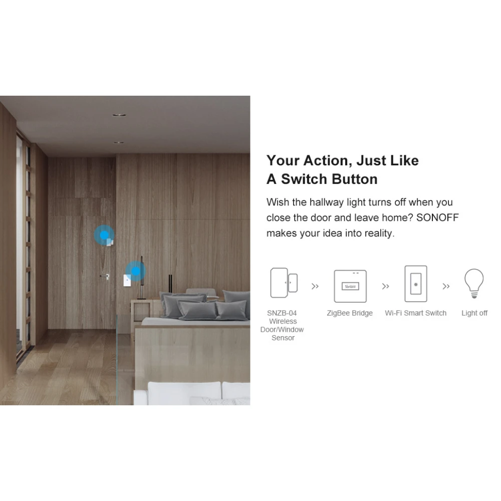 SONOFF ZBBridge: Smart Zigbee-brygga med WiFi- och Alexa-stöd