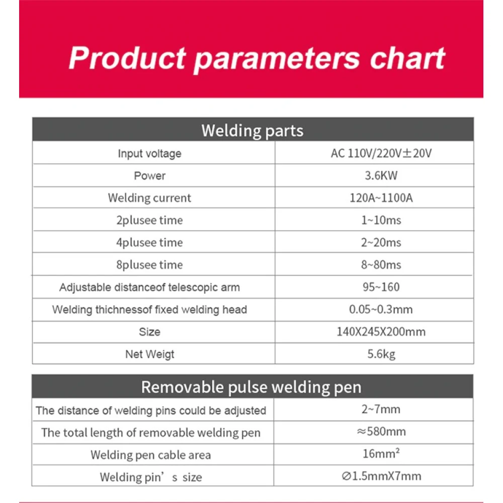Tiras niqueladas para soldadura con SUNKKO 738AL