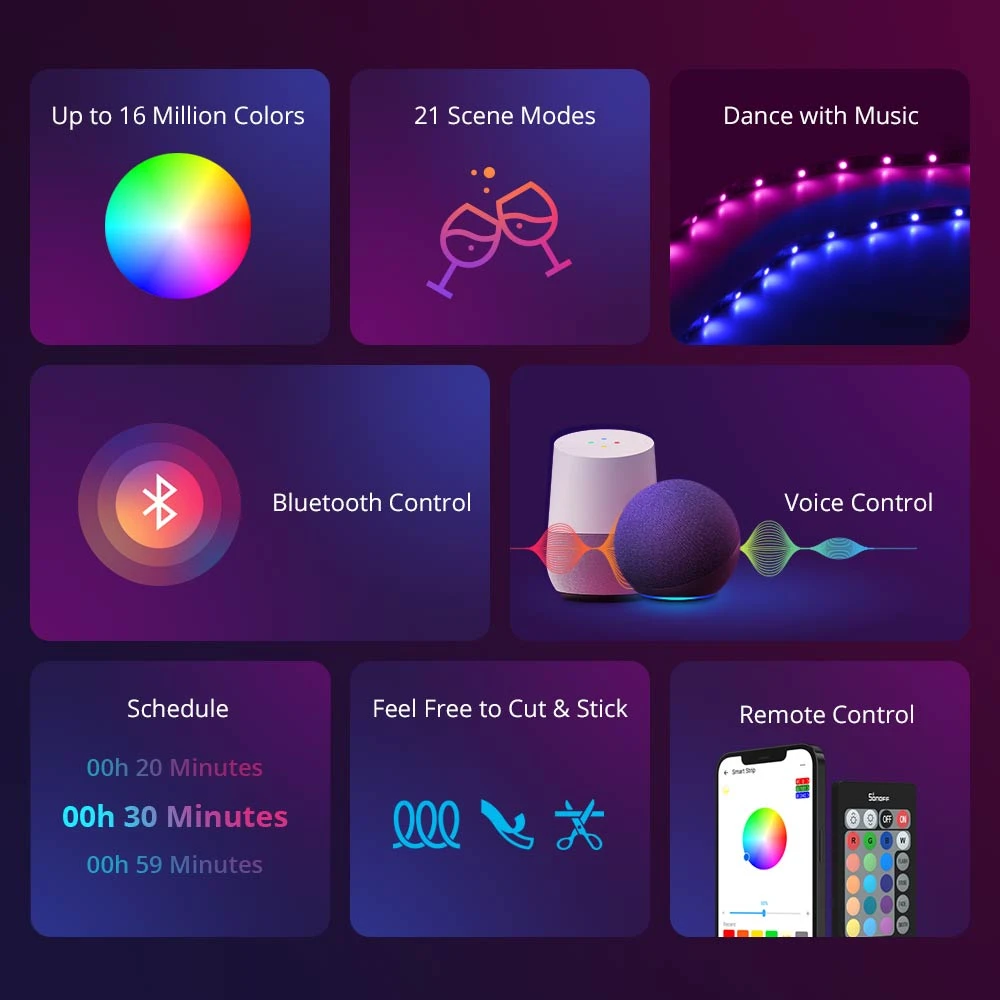 Fuente de alimentación y enchufes tipo UE incluidos con la tira LED SONOFF L2 Lite