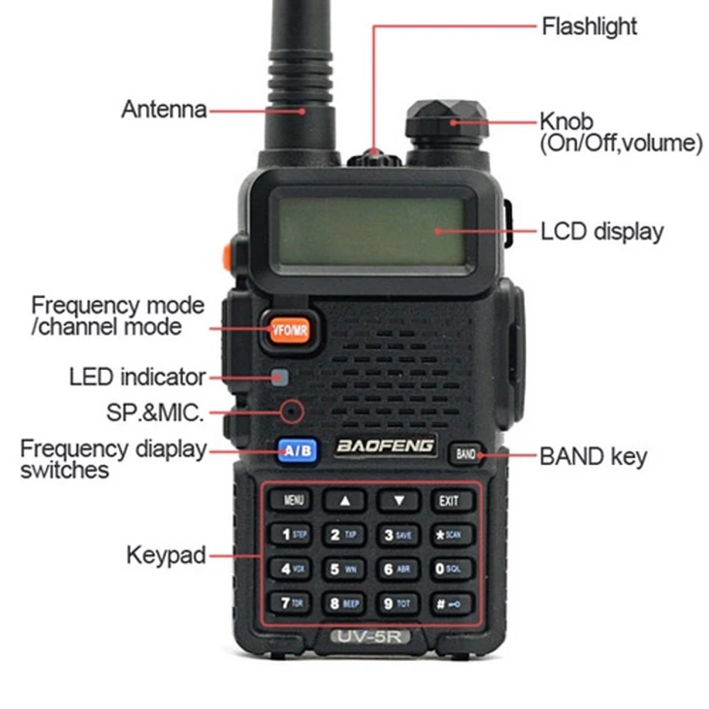Baofeng UV-5R 8W walkie talkie med headset och dual band VHF/UHF